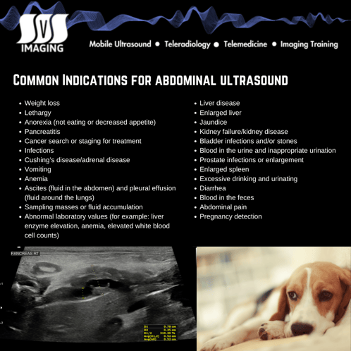 Common Indications for Abdominal Ultrasound